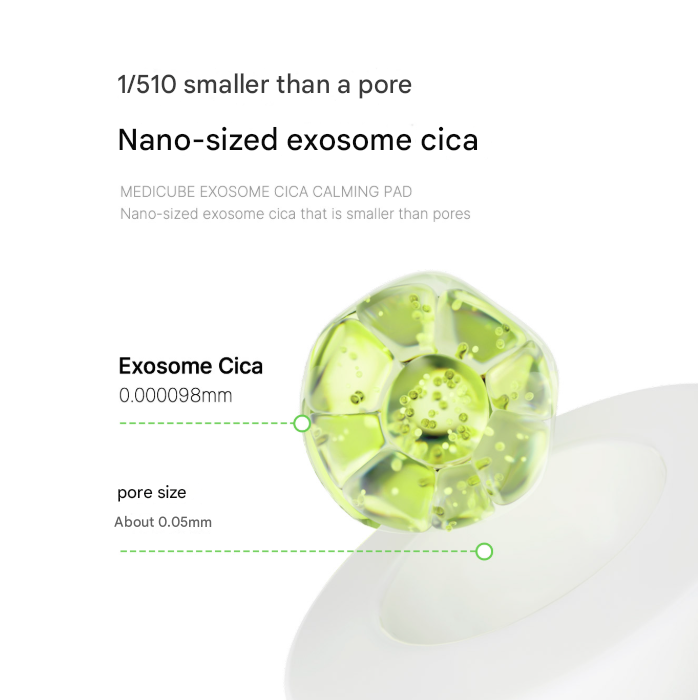 Medicube Exosome Cica Uneven Skin Soothing Set (Exosome Cica Calming 150 ml (100 pads), Ampoule 30 ml) (7 Options)