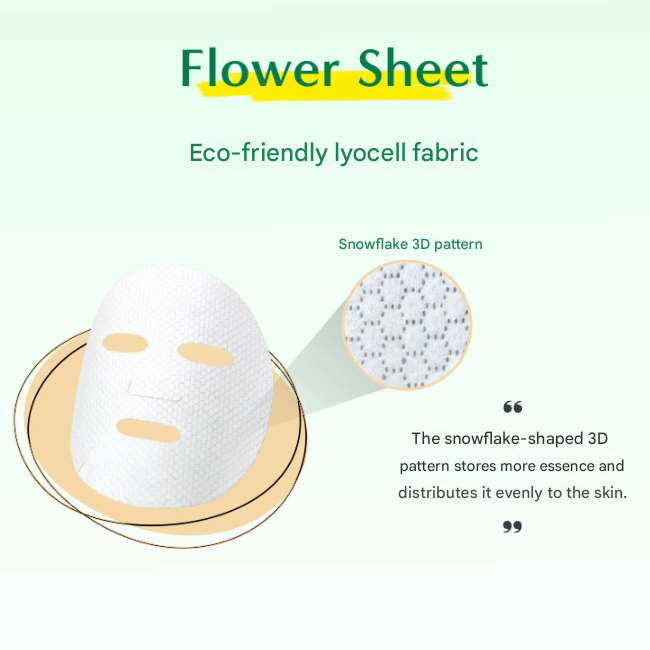 Chorok Chorong Vegan Herb Niacinamide 5% Jeju Peppermint sheet Mask (27ml x10EA) (3 Options)