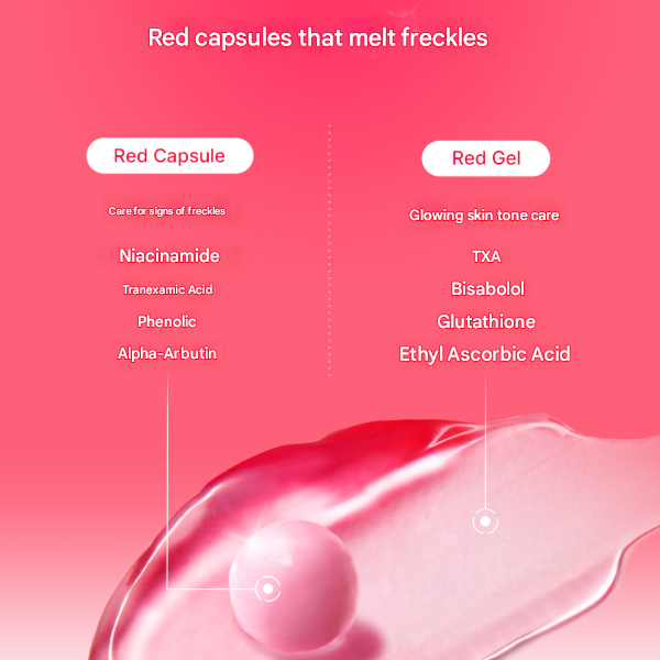 Medicube TXA Niacinamide Capsule Cream 55g (3 Options)