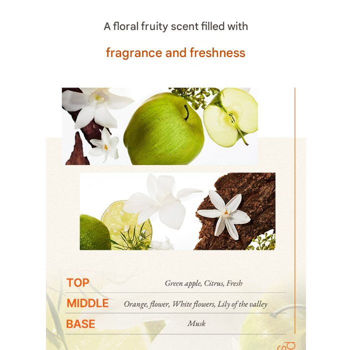 Mise En Scene Perfect Cream Essence 80ml (Hair Multi Cream Essence)