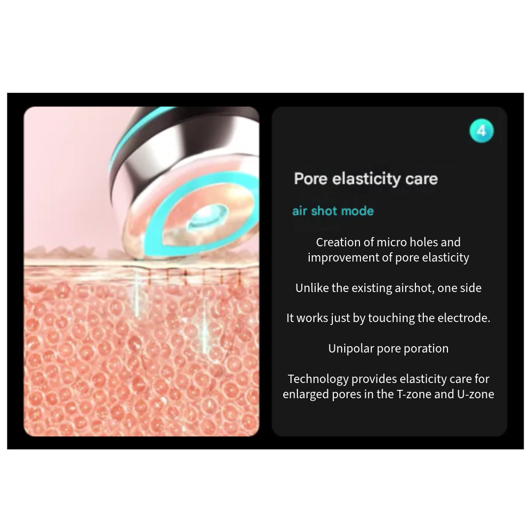 Medicube [AGE‑R] Booster Pro