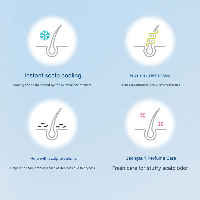 [Cinnamoroll Collaboration] Daleaf Chlorella Better Root Cooling Spray 100mL ×2 (1+1) (3 Options)