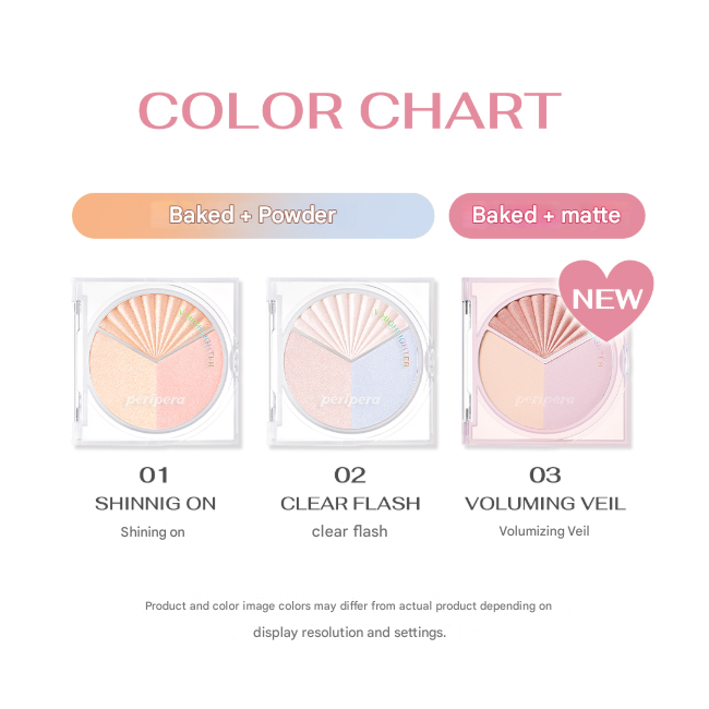 CLUB CLIO PERIPERA V Highlighter 2.2 g + 6 g (3 Options)