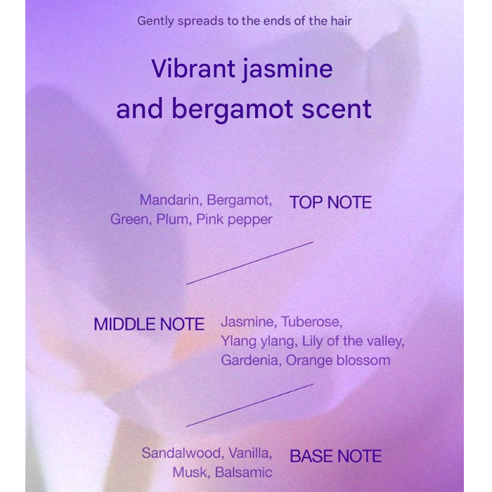 Mise En Scene Perfect Magic Straight Hair Treatment 230ml (3 Options)