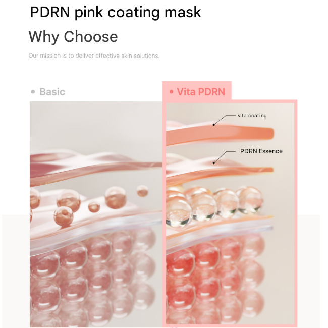 Medicube PDRN Vita Coating Mask 22 g (1 sheet) (4 Options)