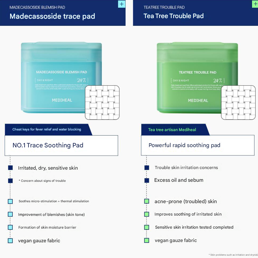 Mediheal N.M.F 24/7 Square Pad 100 Pads 170ml (8 Types)