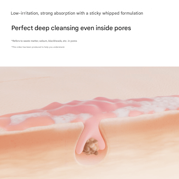 Medicube PDRN Pink Niacinamide Whip Cleanser 120 g (3 Options)