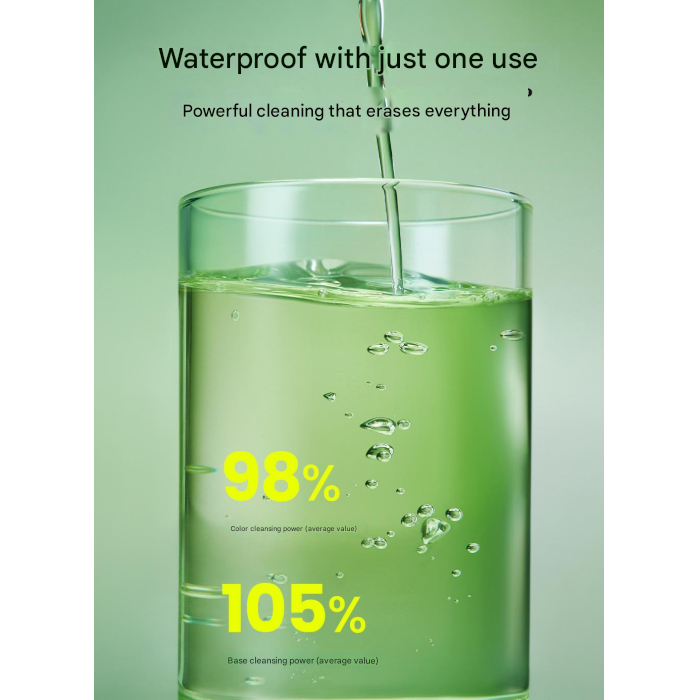 beplain Mung Bean Cleansing Oil 200ml (3 Options)