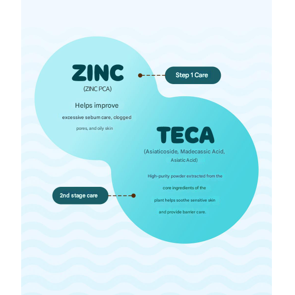 Bring Green Zinc Teca Blemish Serum 50ml + 25ml Refill / 25ml + 25ml Refill / 1.5ml x10ea (3 Options)