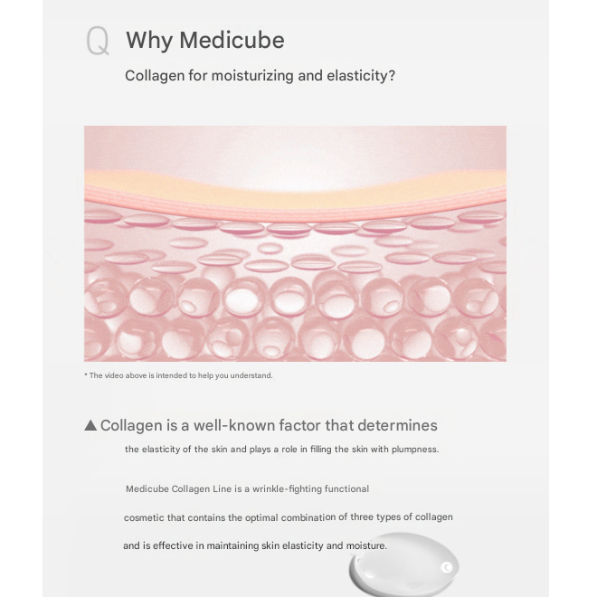 Medicube Collagen Lifting Mask 27g / 1sheet (3 Options)