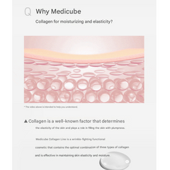 Medicube Collagen Lifting Mask 27g / 1sheet (3 Options)