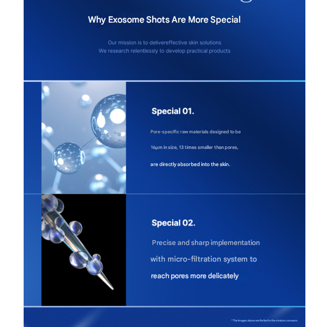 Medicube Zero Oneday Exosome Shot Pore Ampoule 2,000Shot 30ml, 7,500Shot 30ml, 25,000Shot 13ml (10 Options)