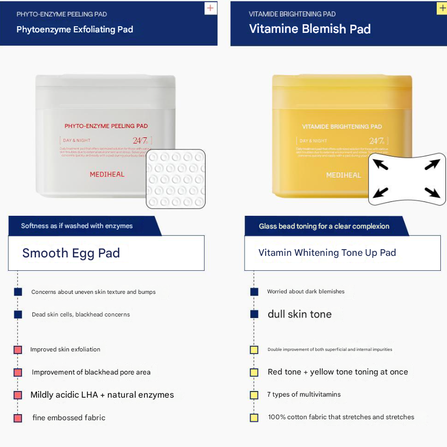Mediheal N.M.F 24/7 Square Pad 100 Pads 170ml (8 Types)