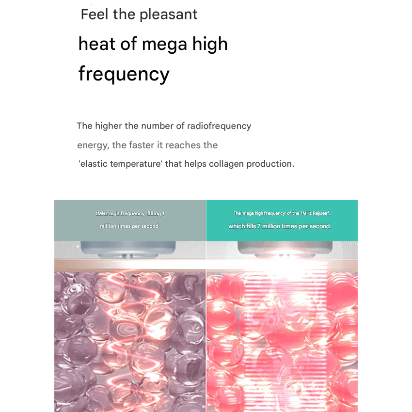 REJULIFT – Premium Home Esthetic Device