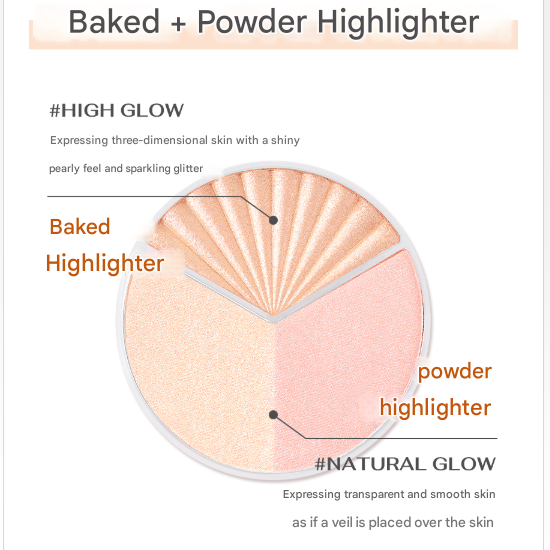 CLUB CLIO PERIPERA V Highlighter 2.2 g + 6 g (3 Options)