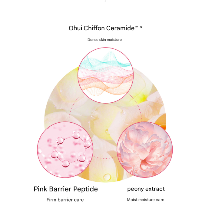 Ohui Miracle Moisture Pink Barrier Ampoule 777 (7ml x 7ea) (3 Options)