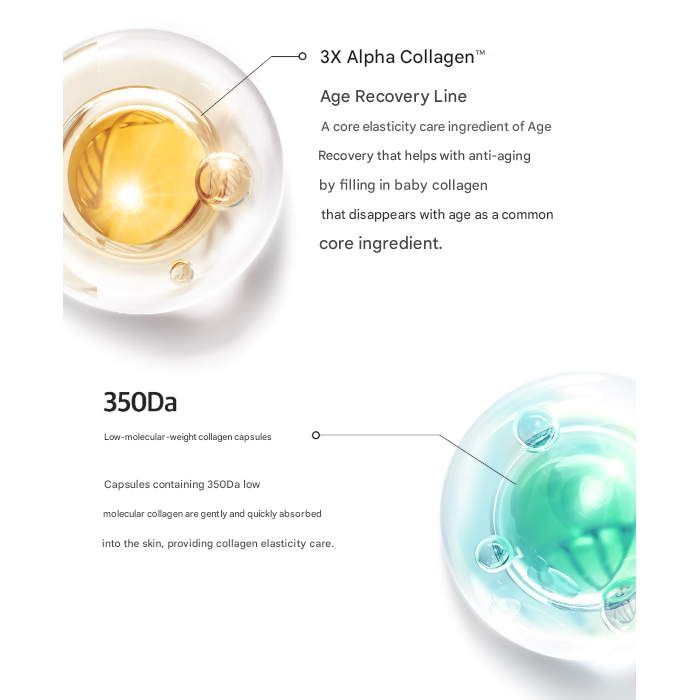 Ohui Age Recovery Collagen Ampoule Expert 50ml (3 Options)