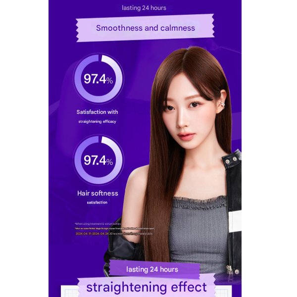 Mise En Scene Perfect Magic Straight Hair Treatment 230ml (3 Options)