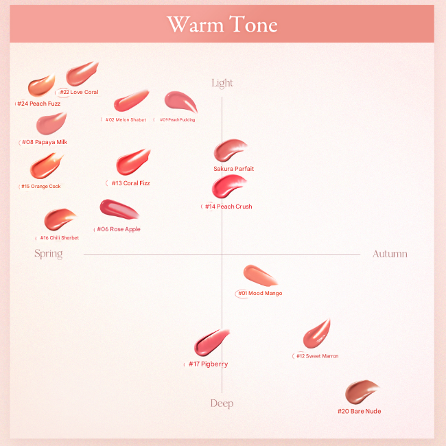 Dasique Juicy Dewy Tint (27 Options)
