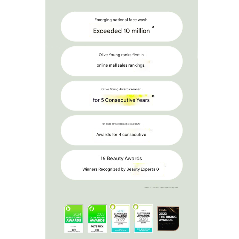 Beplain Mung Bean Mild Acidic Cleansing Foam 80 mL / 160 mL (6 Options)