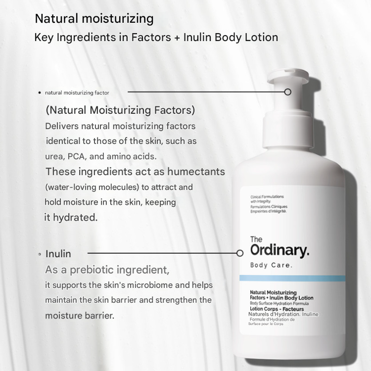 The Ordinary Natural Moisturizing Factors + Inulin Body Lotion 240ml (3 Options)