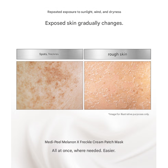 MEDI-PEEL Melanon X Blemish Cream Patch Mask 1 Pair (2 sheets · 3.5 g) / Blemish Eye Cream 20ml (11 Options)